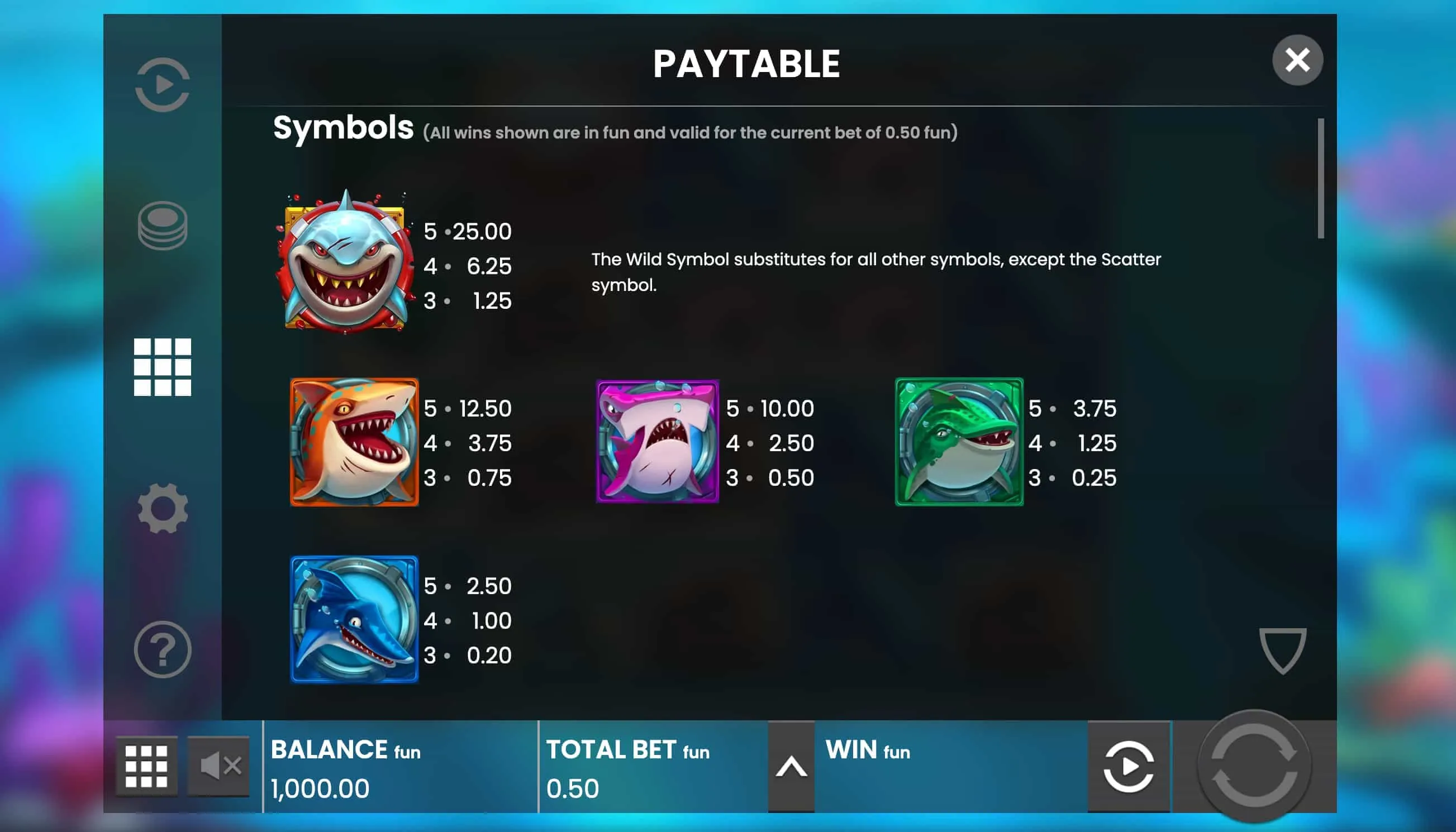 Mehr gewinnen bei Razor Shark: Realistische Ansätze Mehr gewinnen bei Razor Shark: Realistische Ansätze